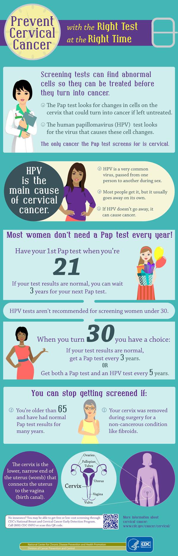 Cervical-Infographic