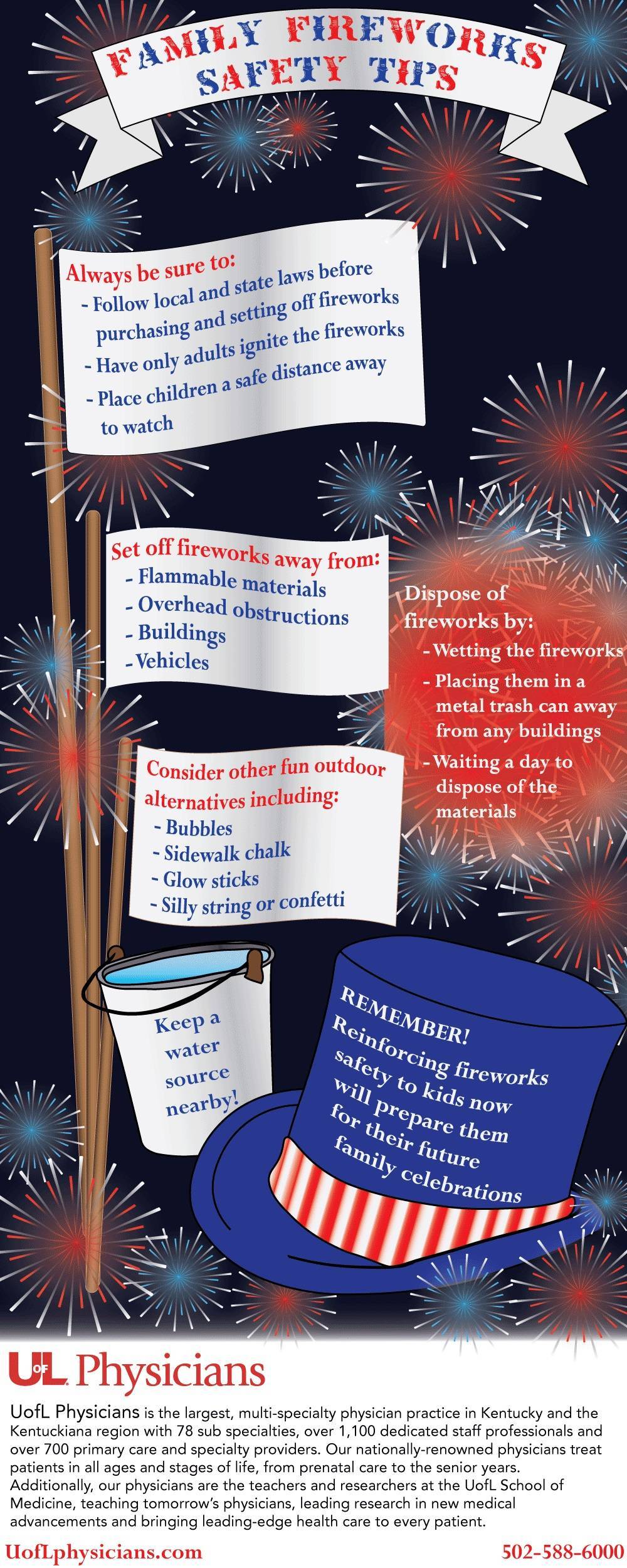 Fireworks safety infographic