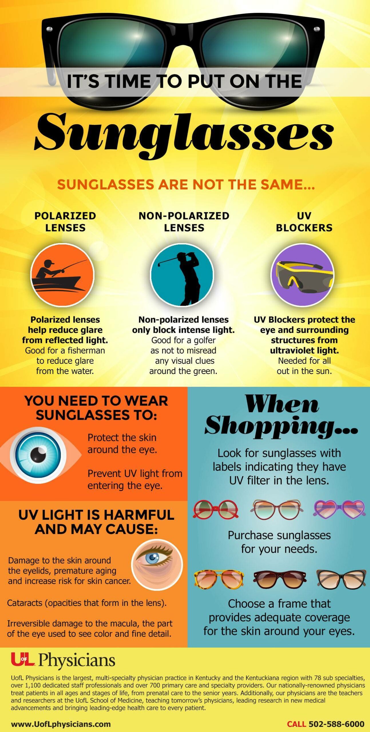 Infographic about how to choose the right sunglasses