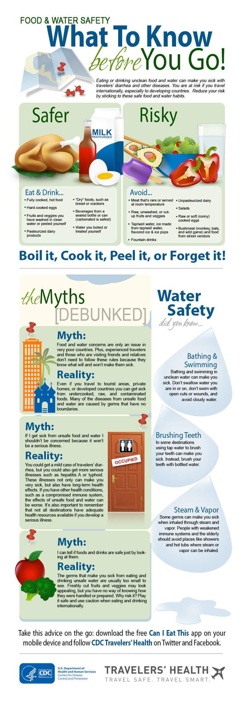 Info graphic containing knowledge about food and water safety
