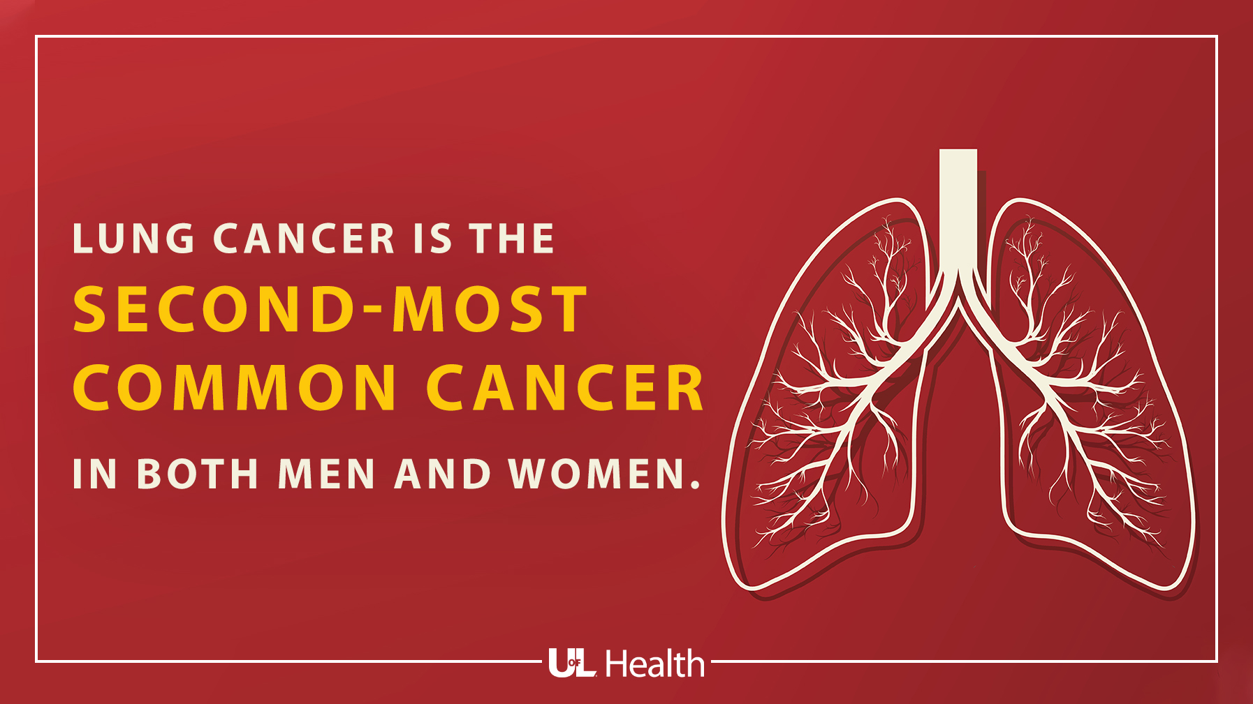 Lung Cancer Fact